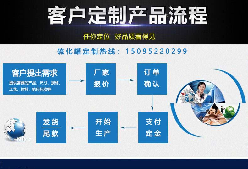 硫化罐定制 硫化罐定制